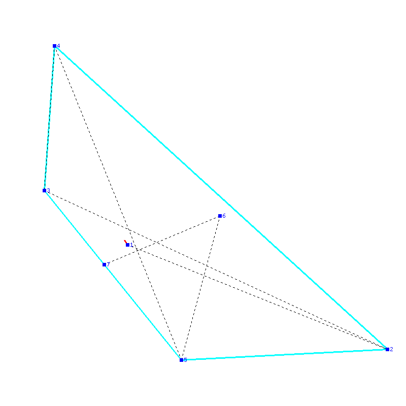 Flugauswertung